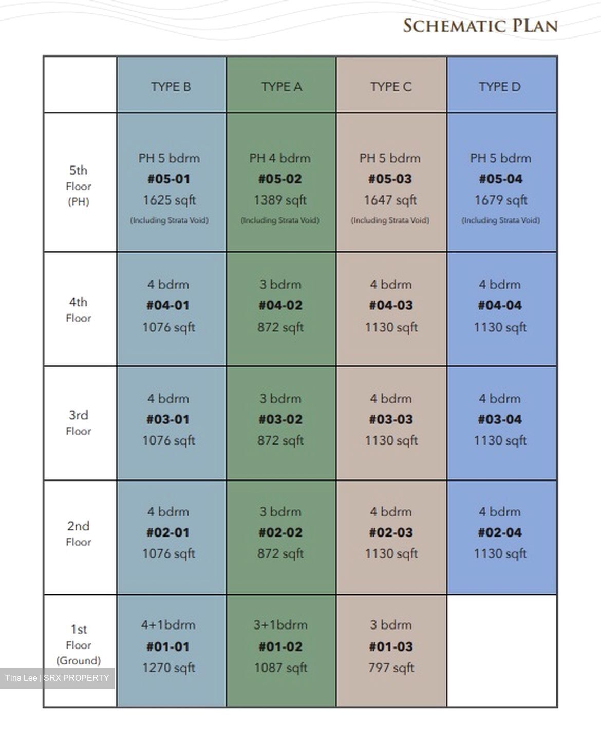 K Suites (D15), Apartment #394298631